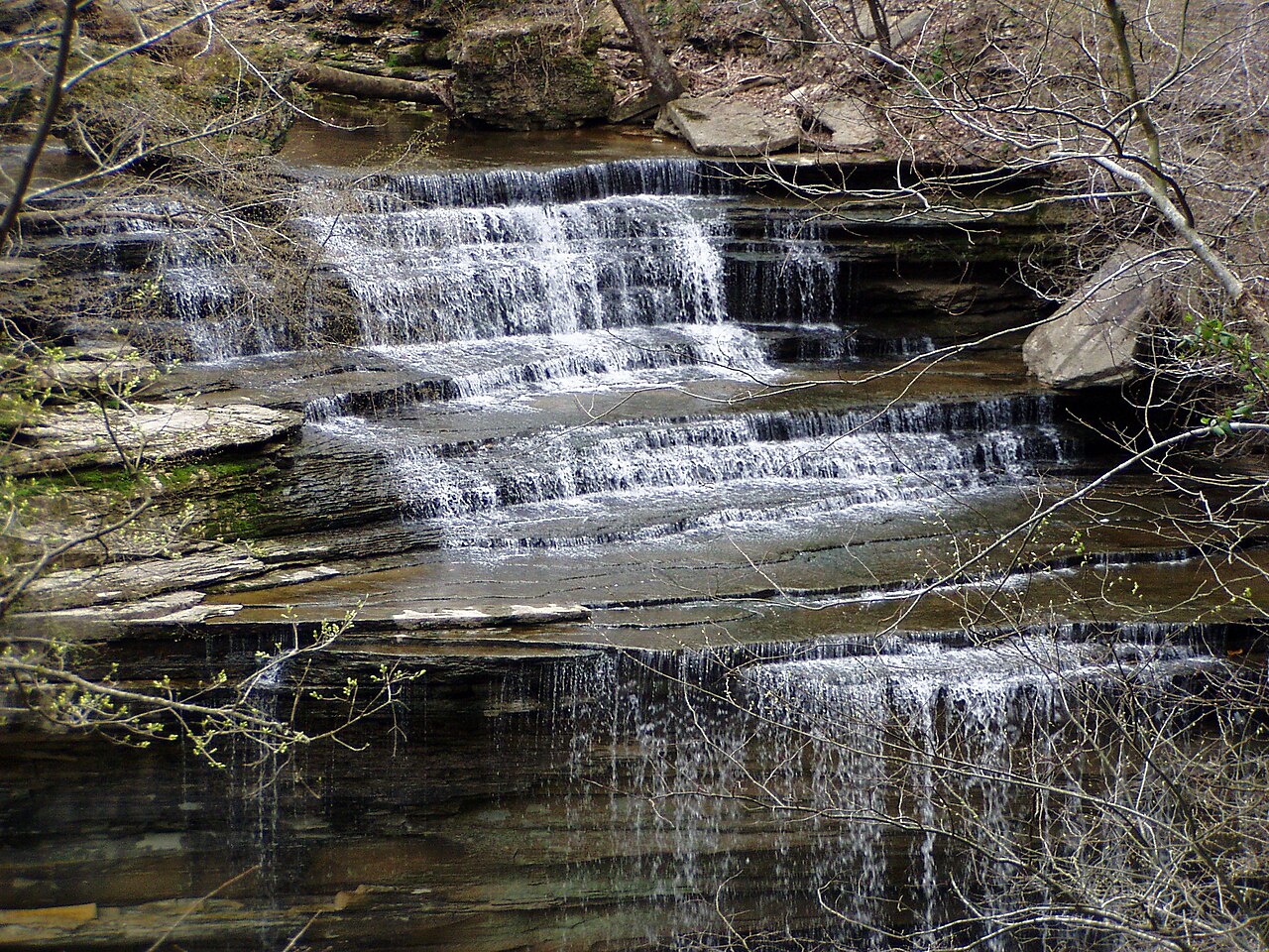Photo of Clifty Falls State Park